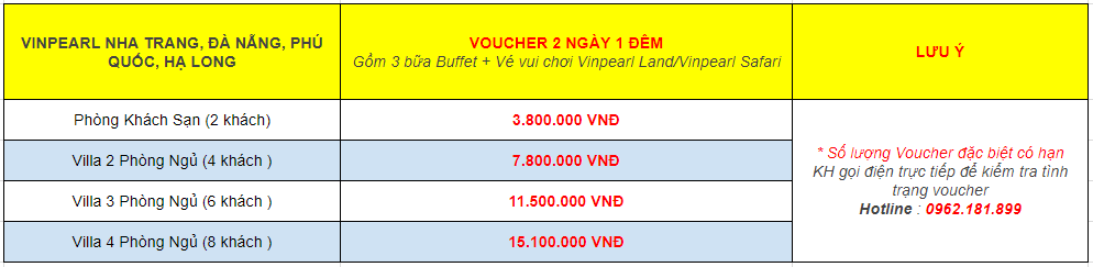 bảng giá thanh lý voucher vinpear tại Đà Nẵng 2018 giá rẻ, đặt phòng online