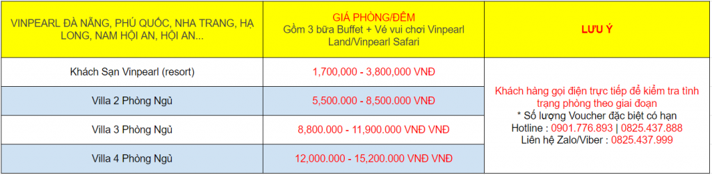 Bảng giá bán voucher vinpearl oasis phú quốc và toàn hệ thống ưu đãi tới 50%