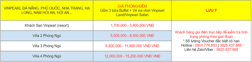 Giá bán Voucher Vinpearl Lạng Sơn giá rẻ hiện nay