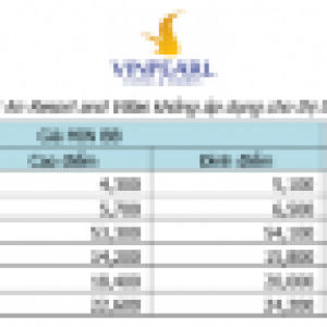 Bảng giá Khách sạn Vinpearl 2024* Mua 1 Tặng 1 – Số lượng có hạn