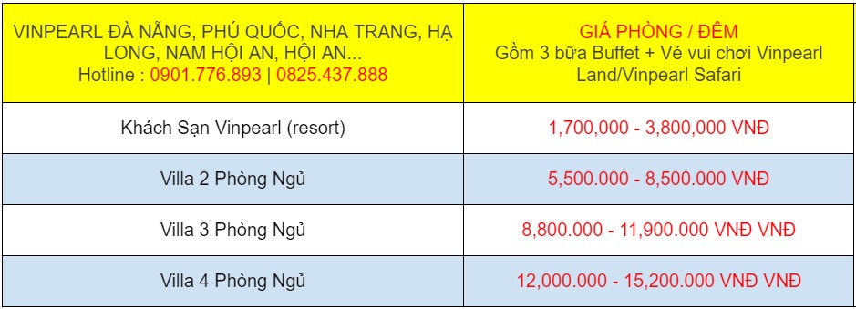 Bảng giá săn voucher vinpearl Nha Trang với giá ưu đãi nhất